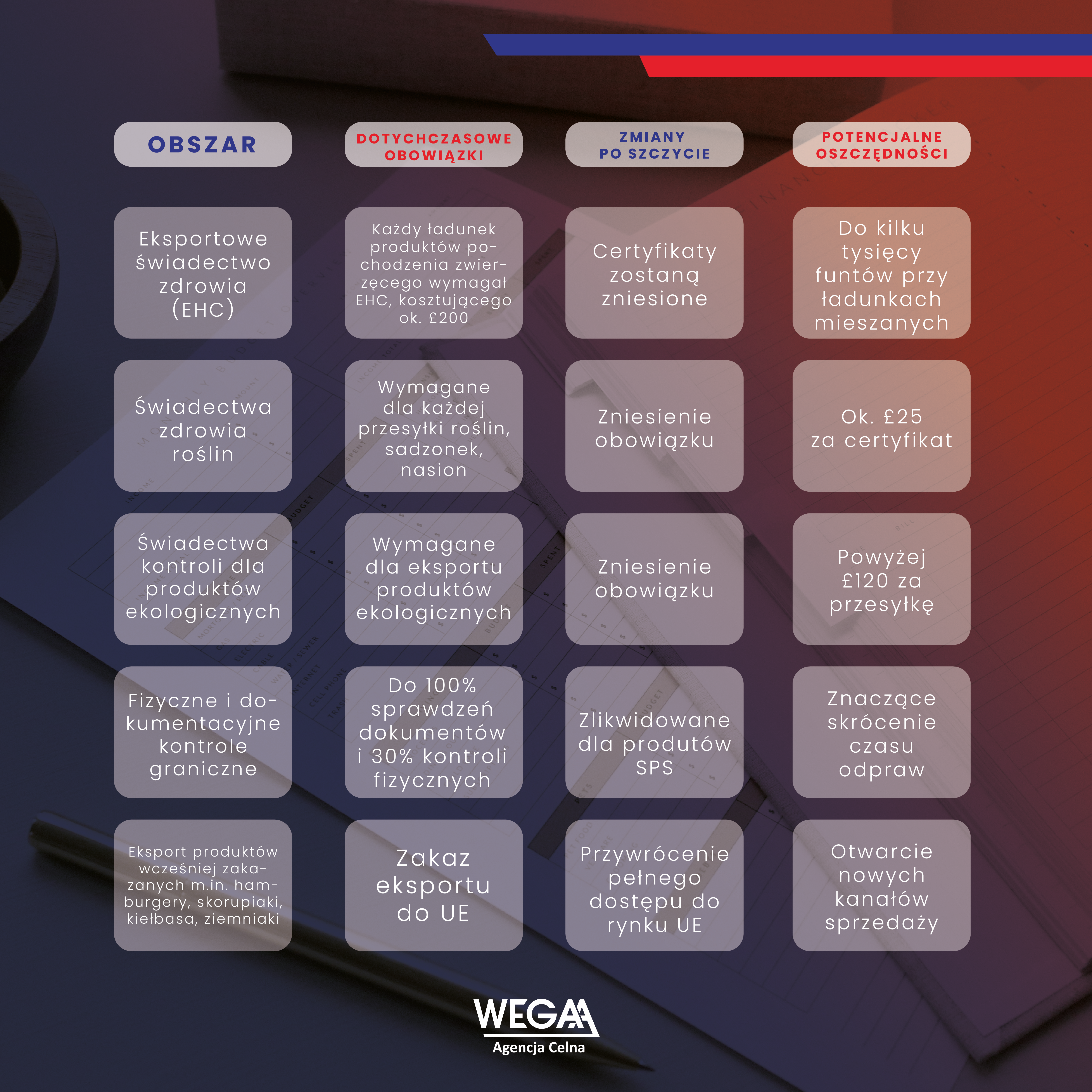 1200x1200_wegaa_grafika_social_13